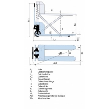 Гидравлическая тележка (рохля) PFAFF HU ES 10B с электрическим ножничным подъемом-1