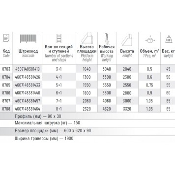 Платформа односторонняя с настраиваевыми ножками 7+1-1
