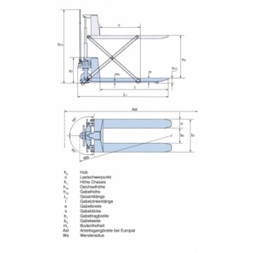 Гидравлическая тележка (рохля) PFAFF HU HS 10 B с ножничным подъемом -1