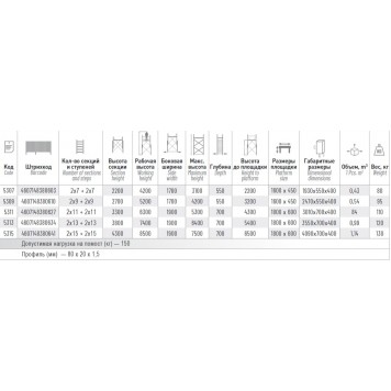 Вышка-тура с подъемным механизмом с настраиваемыми ножками 2*11+2*11-3