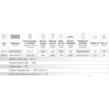 Складные леса 2м-1