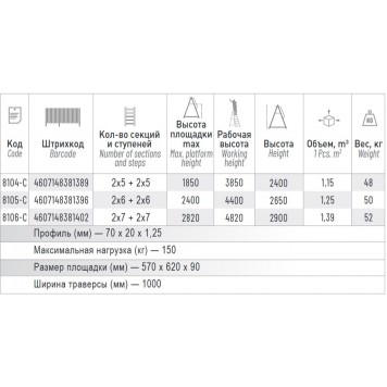 Платформа выдвижная складная 2х5+2х5-1