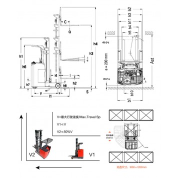 Ричтраки с Кабиной Стоя MF12-60 OXLIFT 6000 мм 1200 кг-4