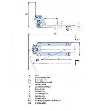 Гидравлическая тележка (рохля) PFAFF HU W-20SL с мини-весами-3