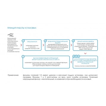 Фильтр масляного тумана ВАУ МТ «КАМА» 500 М-1