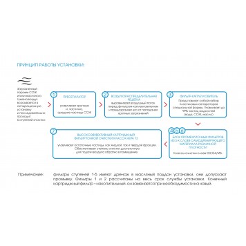 Фильтр масляного тумана ВАУ МТ «КАМА» 300 М-1