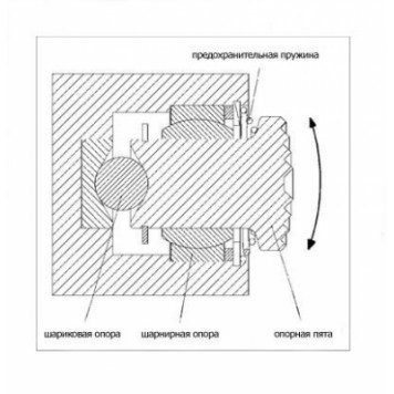 Захват струбцинный Tigrip TSH Захват струбцинный Tigrip TSH-3