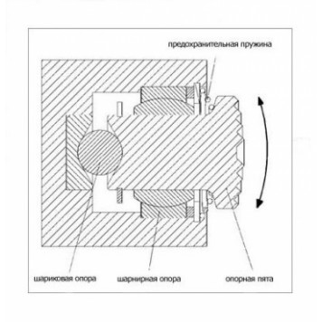Захват струбцинный Tigrip TSD-3