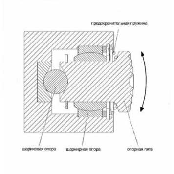 Захват струбцинный Tigrip TSZ-3