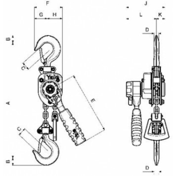 Таль рычажная Yalehandy 250-1,5 (0,25 т / 1,5 метра) (Германия)-1