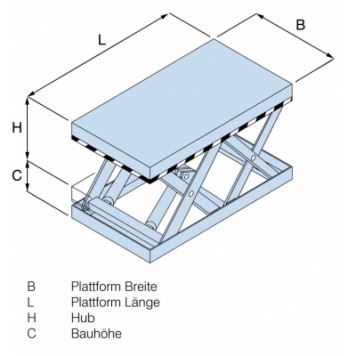 Подъемные столы HTA-T PROLINE-1