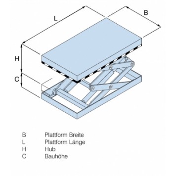 Подъемные столы HTA-D PROLINE Подъемные столы HTA-D PROLINE-3