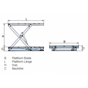 Подъемные столы HTV-E PROLINE Подъемные столы HTV-E PROLINE-2