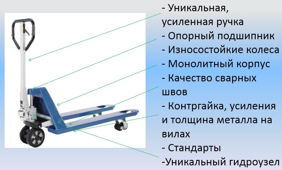 Особенности Гидравлической тележки PFAFF HU 25-115 TS